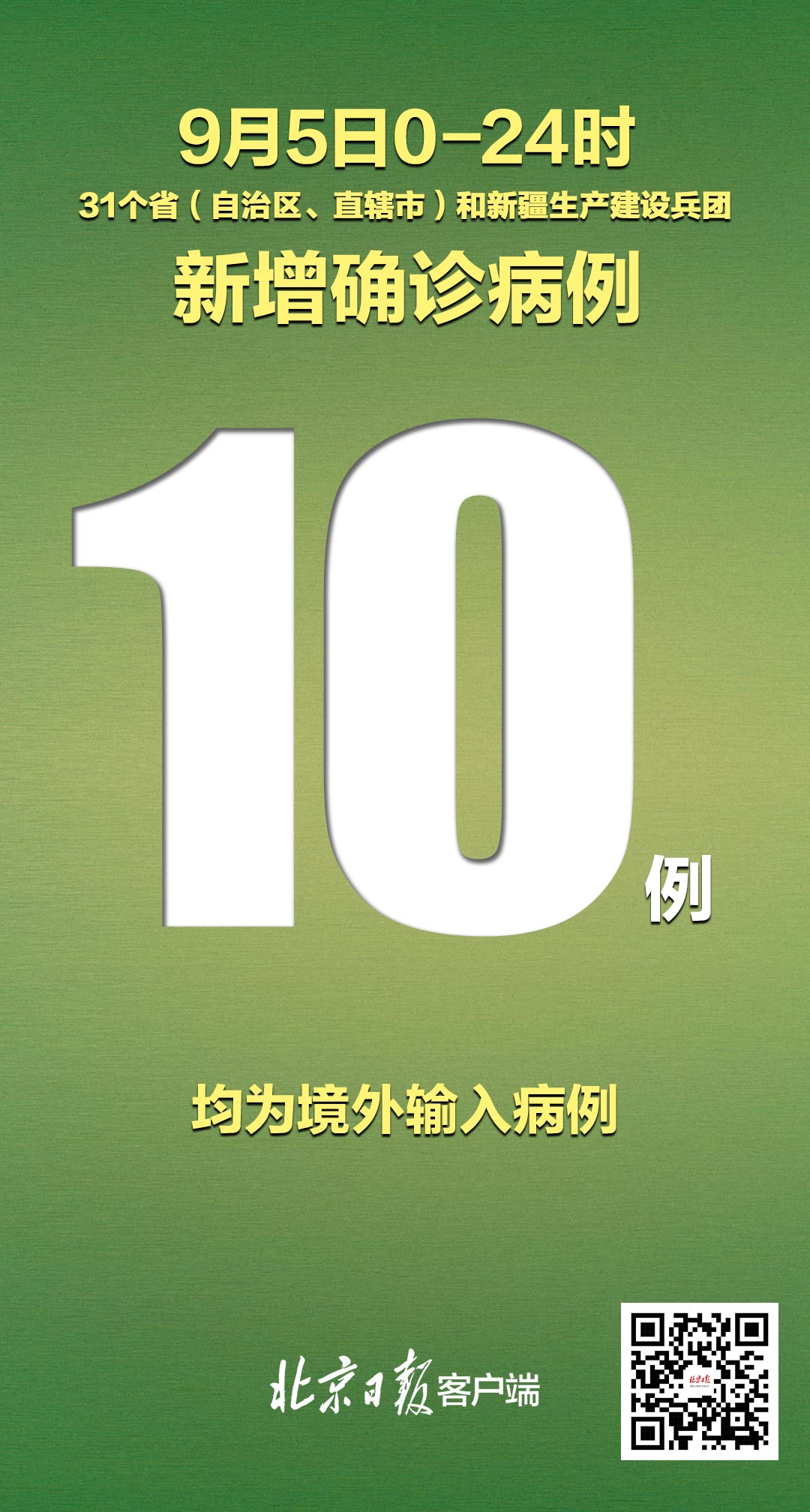 “31省份新增确诊25例” 31省新增25例确诊病例？-第2张图片