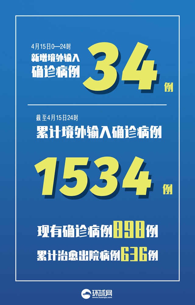 湖北新增本土无症状46例,湖北新增30例本土无症状-第1张图片