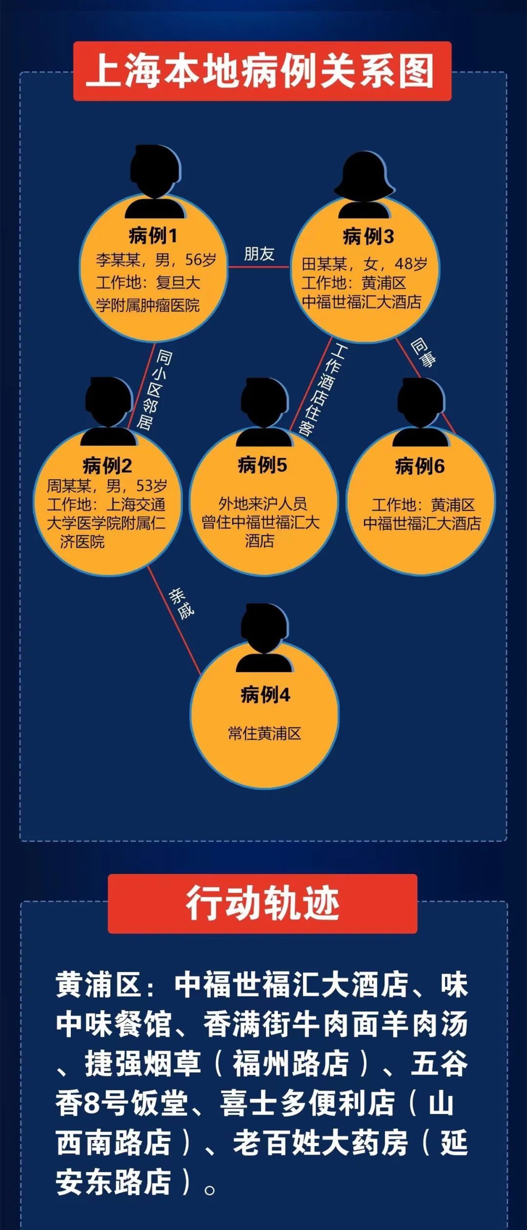 西安新增4个中风险地区,西安新增4个中风险地区名单-第1张图片