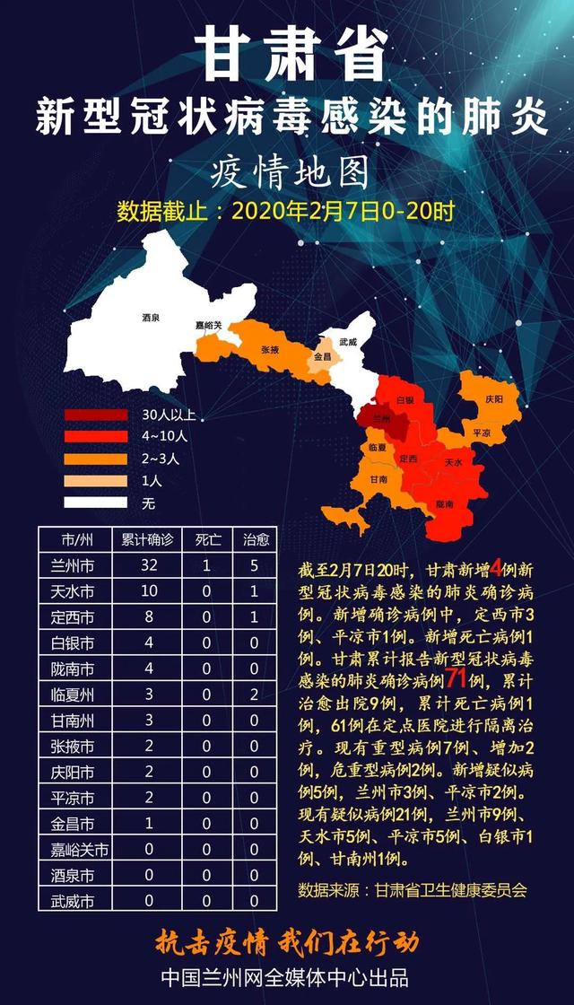 31省区市新增本土确诊30例〃31省区市新增71例本土确诊-第2张图片