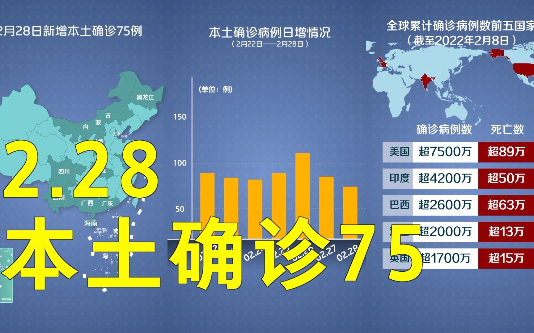 “内蒙古新增14例本土确诊	” 内蒙古新增确诊病例4例？-第2张图片