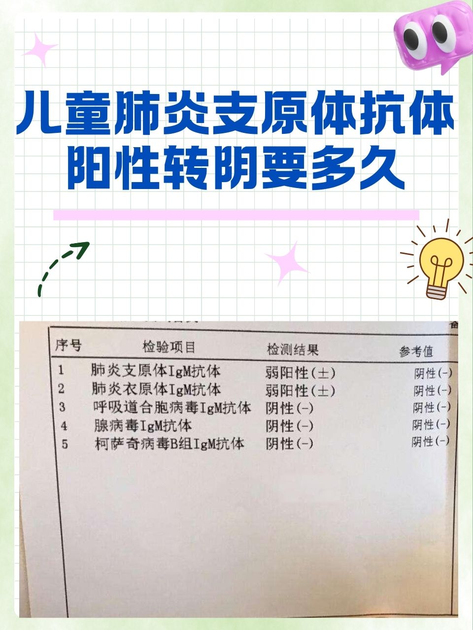 “新增肺炎” 新增病毒肺炎最新消息？-第1张图片
