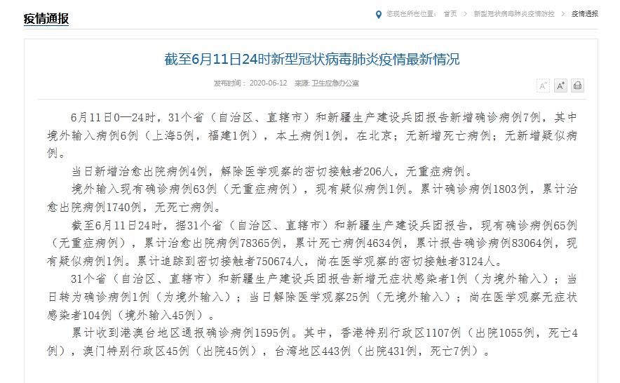 “上海新增7例本土死亡病例” 上海新增1例本土病例巳确诊？-第1张图片