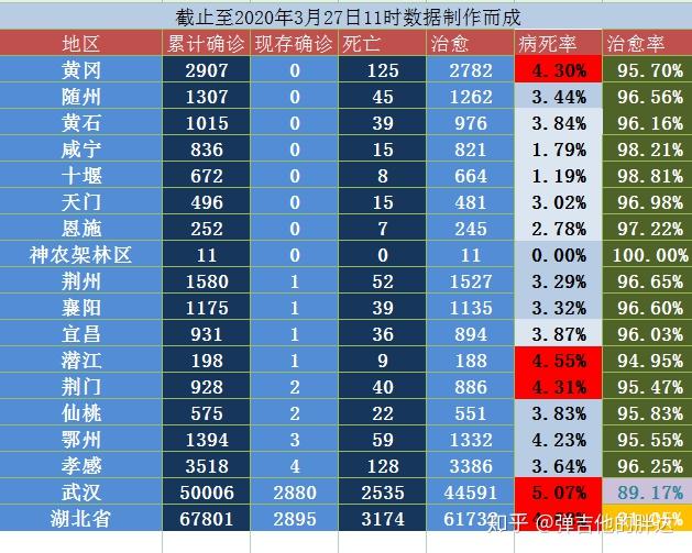 “上海新增本土确诊322	” 上海新增本土确诊6例无症状55例？-第1张图片