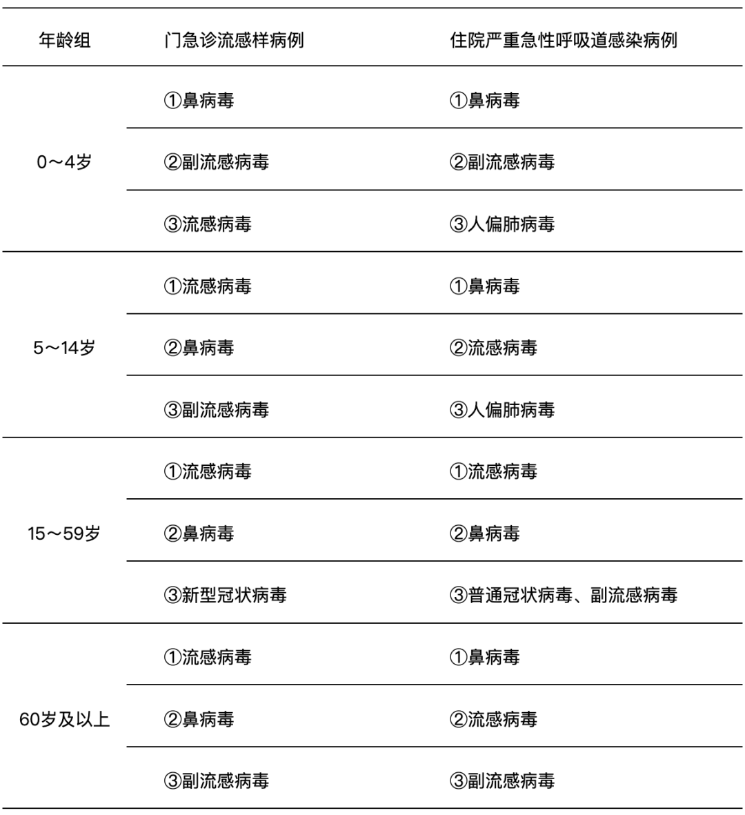 江苏冠状病毒.江苏冠状病毒最新情况-第2张图片