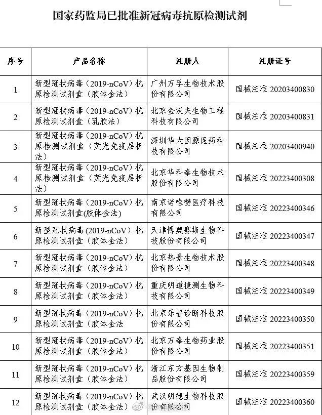 “石家庄疫情已现5条传播链	” 石家庄疫情1传33？-第2张图片