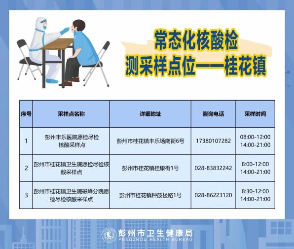 “北京新增本土病例是怎么回事” 北京新增本土病例轨迹？-第1张图片