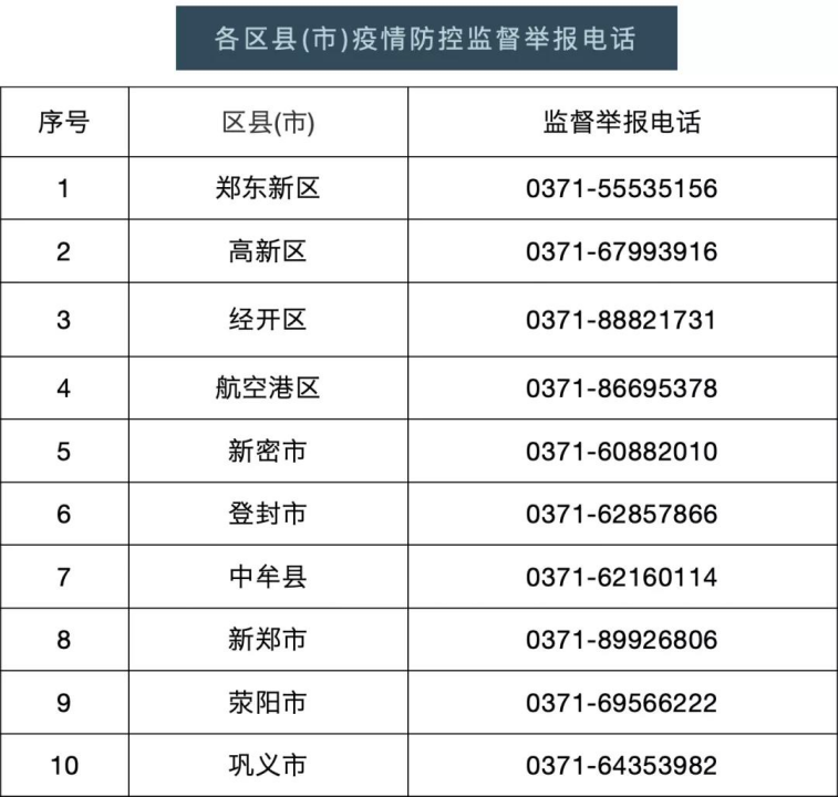 “上海最新发布的疫情” 上海最新发布的疫情通告？-第2张图片