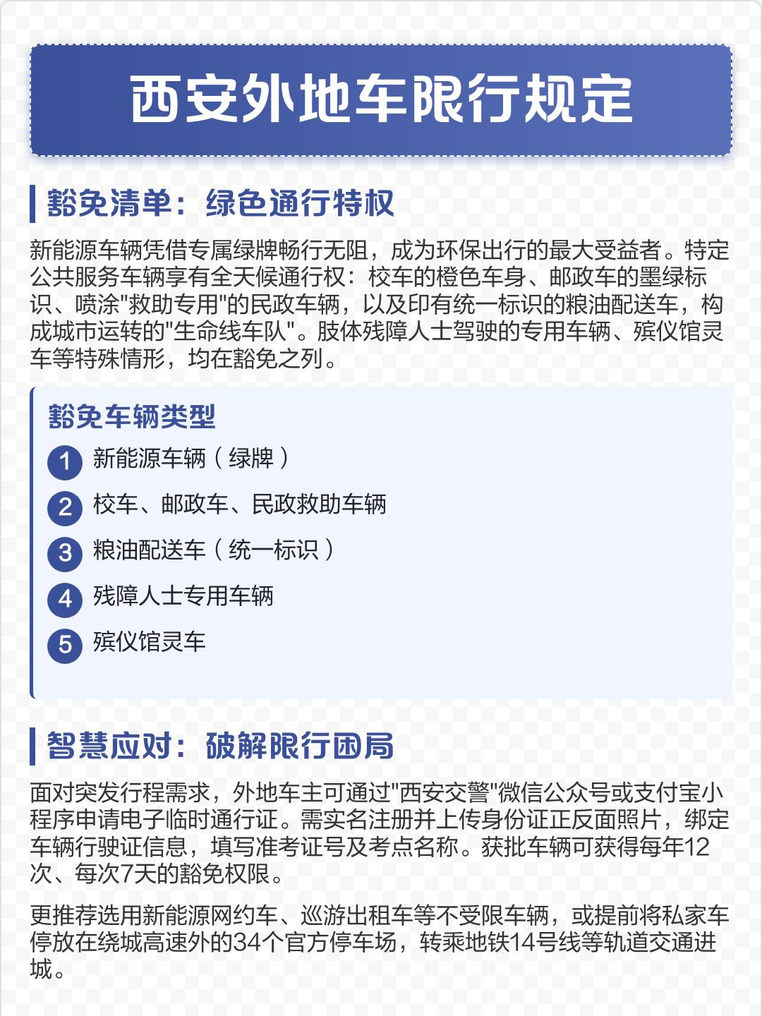 石家庄今日限行查询,石家庄2025限号时间表-第2张图片