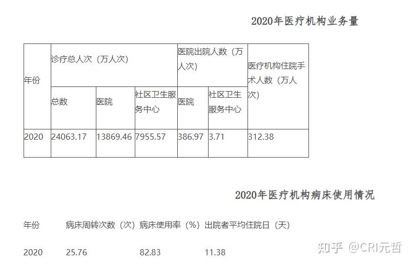 上海新增本土3例,上海新增3例本土详情曝光-第2张图片