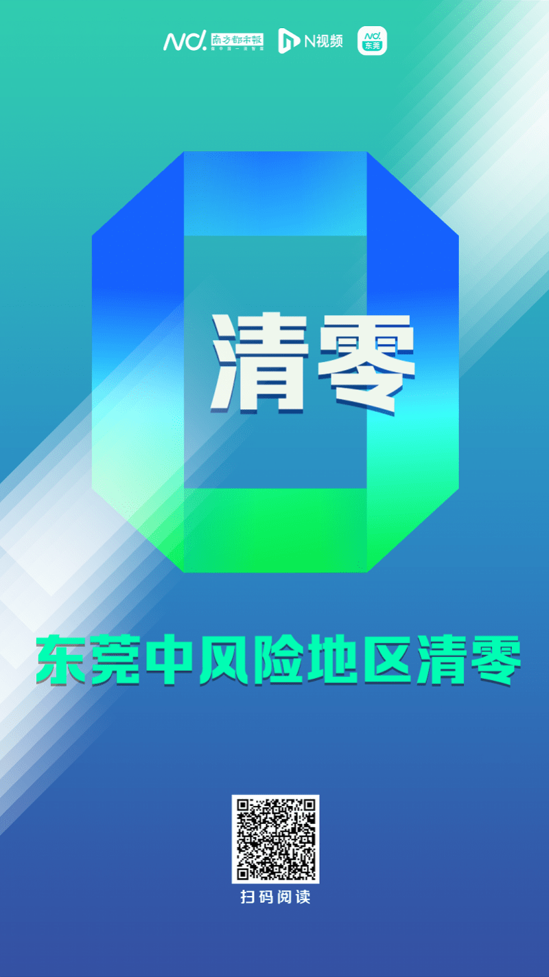 哈尔滨全域低风险︰(哈尔滨全域调为低风险)-第1张图片