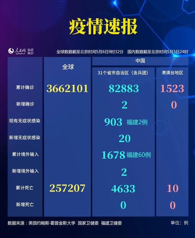 松江中心医院疫情〃松江中心医院是否确诊一例新冠-第1张图片