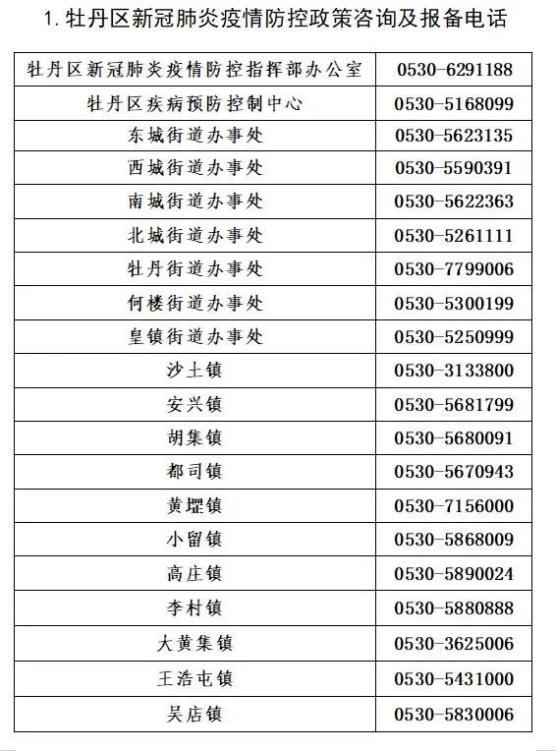 “青岛疫情最新数据消息	” 青岛疫情的最新情况？-第2张图片