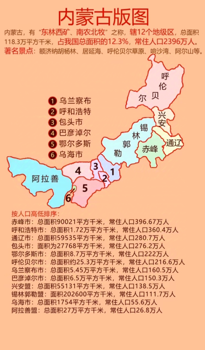 全国再现高风险地区在内蒙古〃全国再现高风险地区在内蒙古有几个-第3张图片