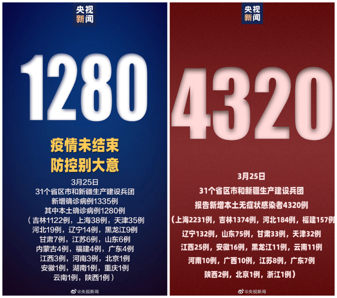 “北京今日新增本土感染者1例	” 北京今日新增本土感染者1例是哪里的？-第2张图片