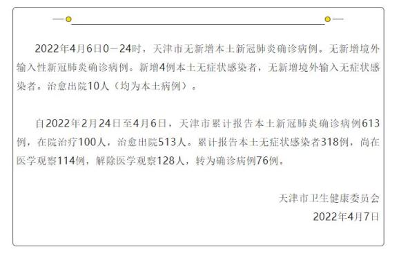 “31省新增本土确诊1284	” 31省新增本土确诊病例5例？-第1张图片