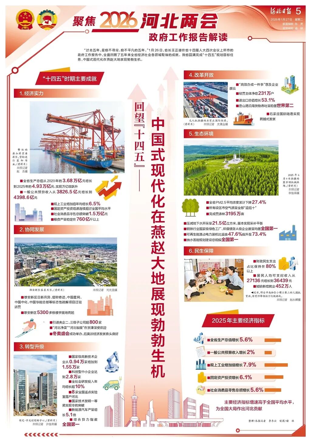 「石家庄疫情防控最新政策」〃石家庄 疫情 政策-第1张图片