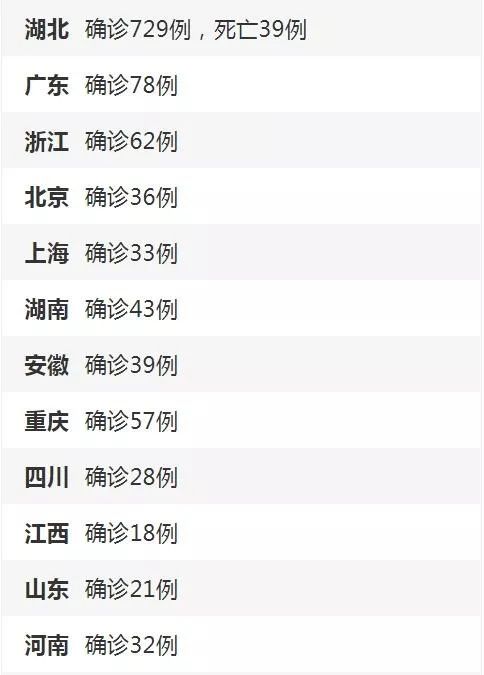 “陕西疫情最新消息今天新增多少例” 陕西疫情最新消息今天新增人数？-第3张图片