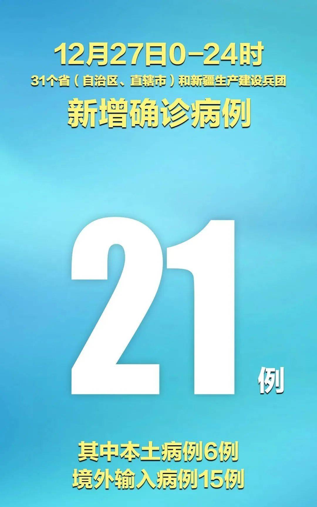 “天津增18例本土确诊病例	” 天津增1例本土确诊的情况？-第1张图片
