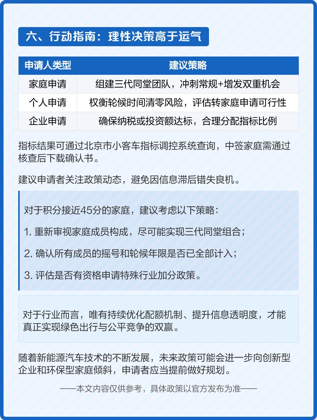 北京汽车摇号网站,北京汽车摇号网址-第1张图片
