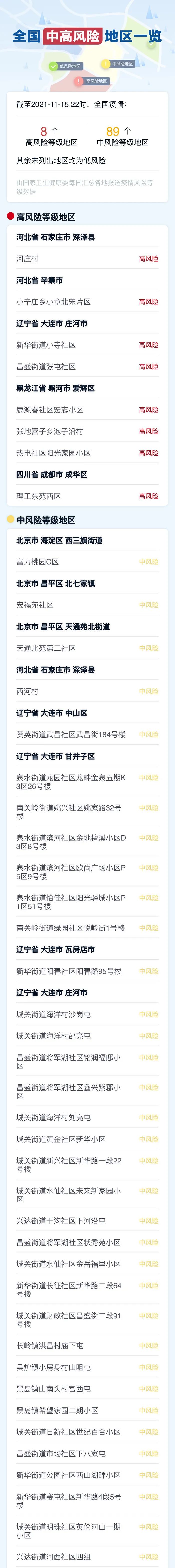 “浙江新增本土确诊45例” 浙江新增新冠本土一例？-第1张图片
