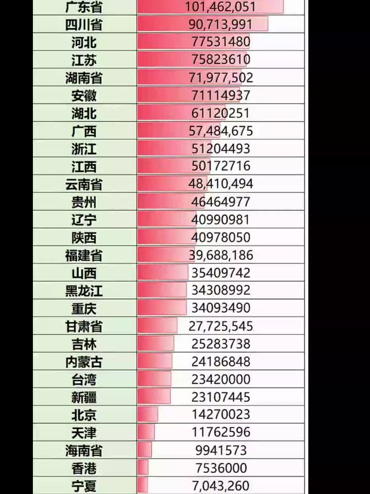「31省区市新增确诊16例含本土7例」〃31省区市新增确诊14例 其中本土9例-第1张图片