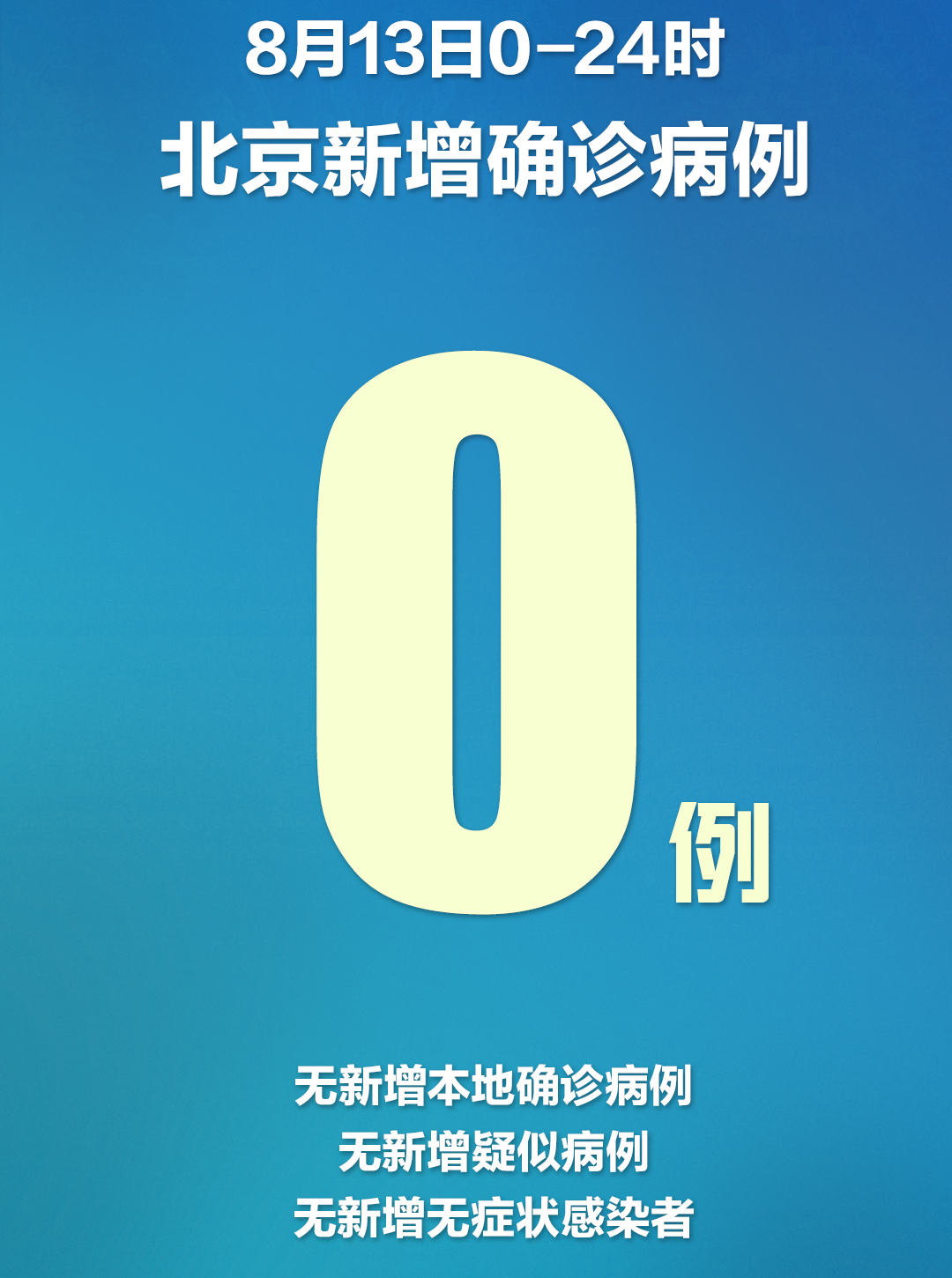 大连最新疫情最新消息︰(大连最新疫情13例)-第1张图片