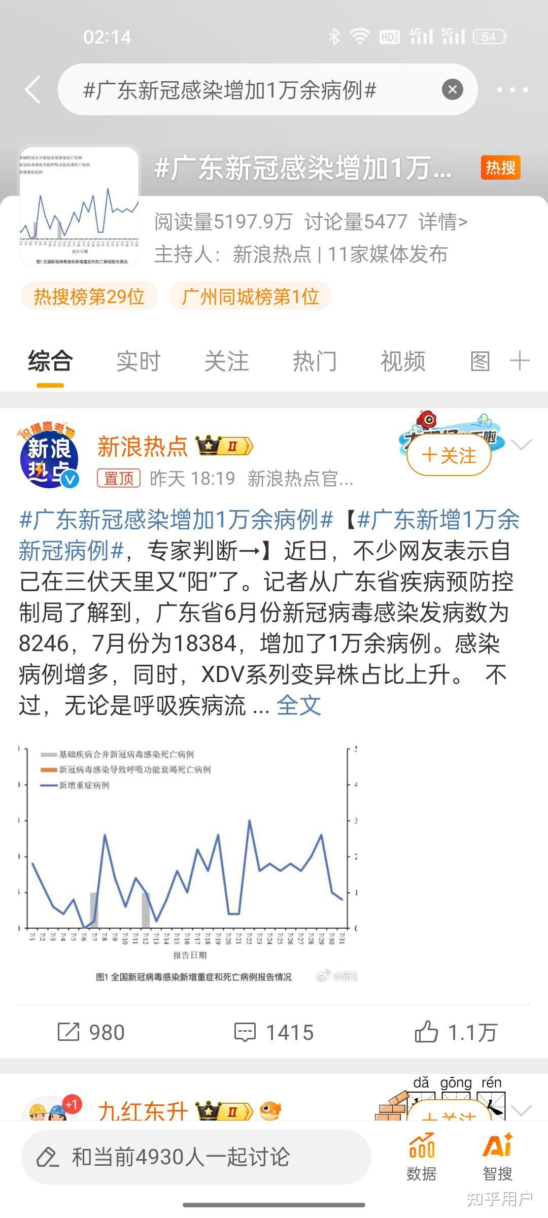 “中国疫情最新动态” 中国疫情最新动态数据？-第3张图片