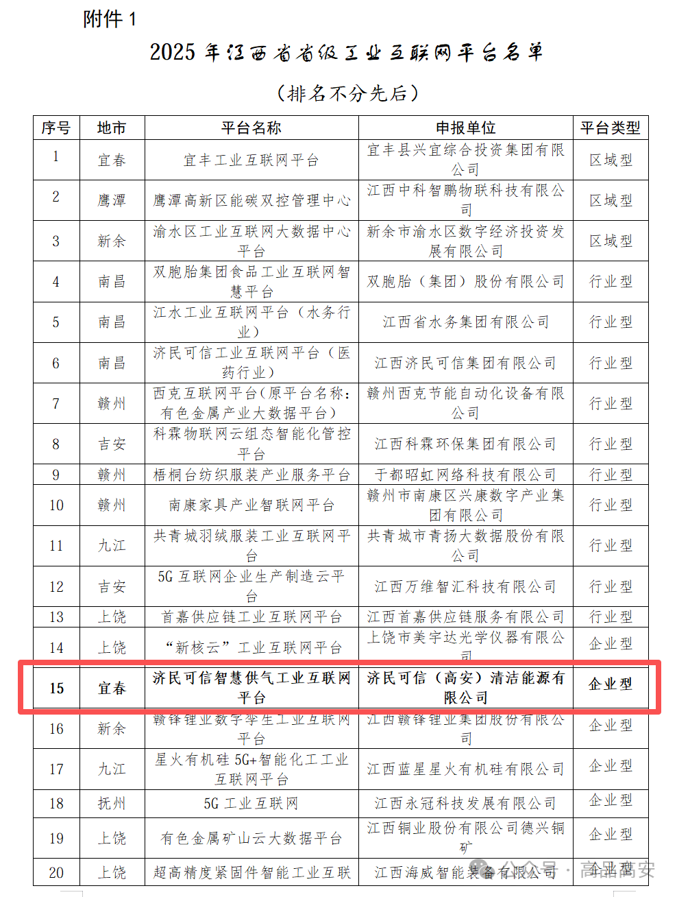 「中高风险地区最新名单」〃中高风险地区最新名单有哪些-第2张图片