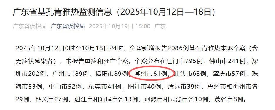 “31省新增本土68例” 31省新增本土确诊71例？-第2张图片