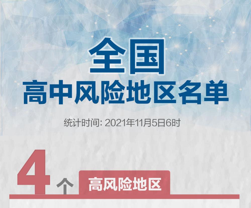 湖北新增本土无症状11例-湖北新增确诊1例无症状-第1张图片