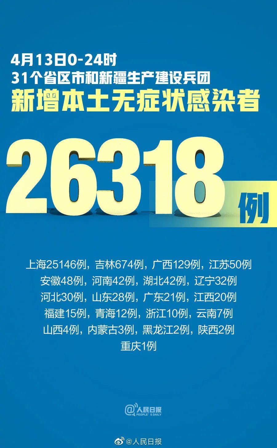 内蒙古新增本土确诊7例,内蒙古新增本土确诊 2 例-第3张图片