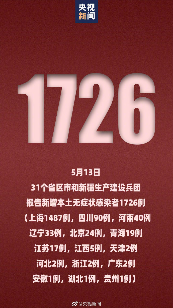 河南新增本土98例感染者在郑州等7市-河南新增本土病例83例-第1张图片