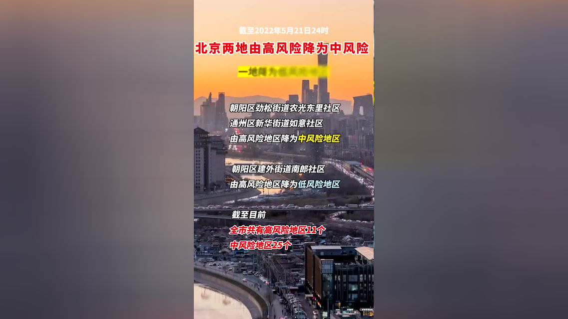 石家庄将降为低风险.石家庄调低风险等级-第1张图片
