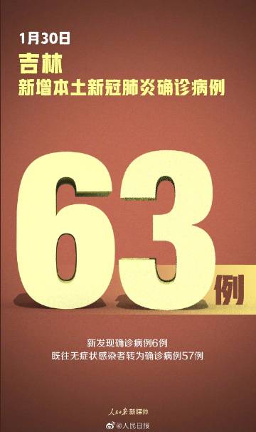 「吉林省新增本土确诊2例」〃吉林省新增12例本地确-第3张图片