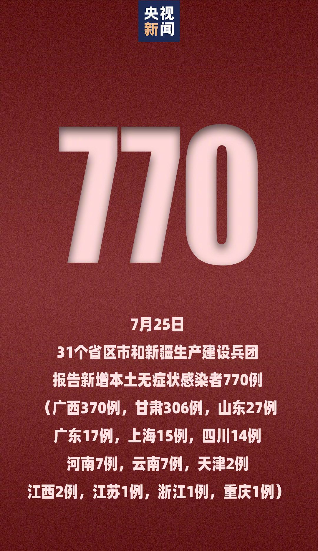 河南新增12例本土确诊、32例无症状〃河南新增3例确诊28例无症状-第2张图片