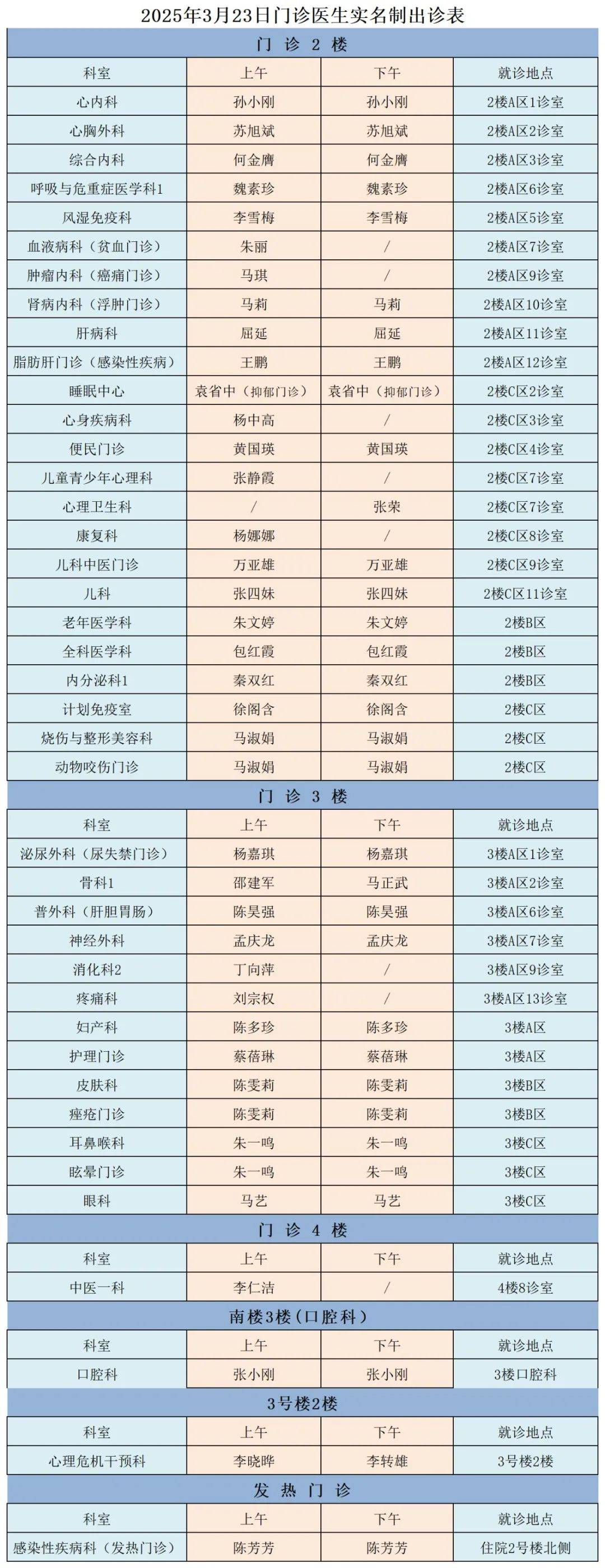 甘肃新增31例本土确诊病例,甘肃新增本土确诊病例12例-第1张图片