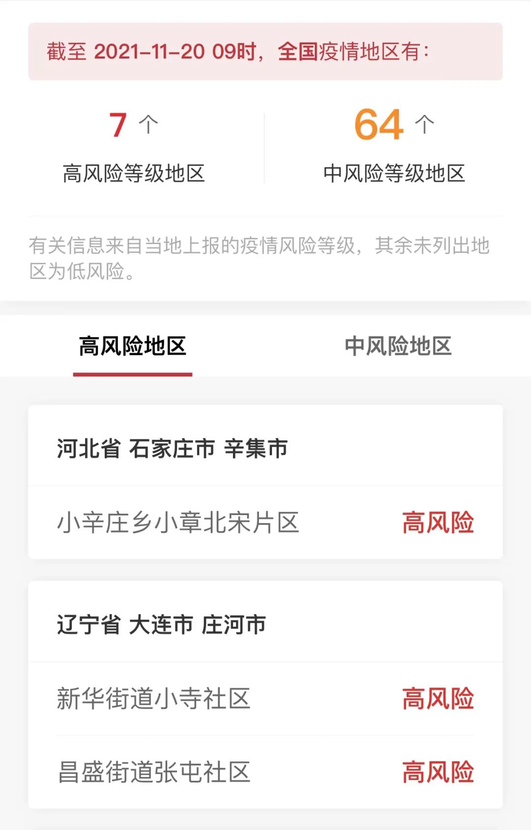 “黑龙江疫情实时动态” 黑龙江疫情实时动态最新？-第1张图片