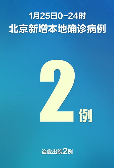 “上海公布2例本地新增病例轨迹	” 上海新增2例本地确诊行程？-第2张图片
