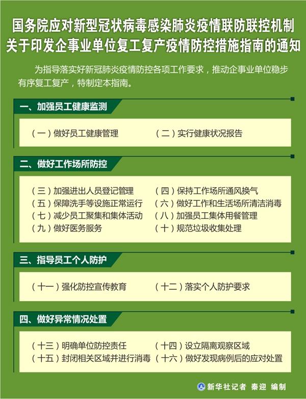 「江苏省疫情最新消息」〃江苏省疫情最近情况-第2张图片