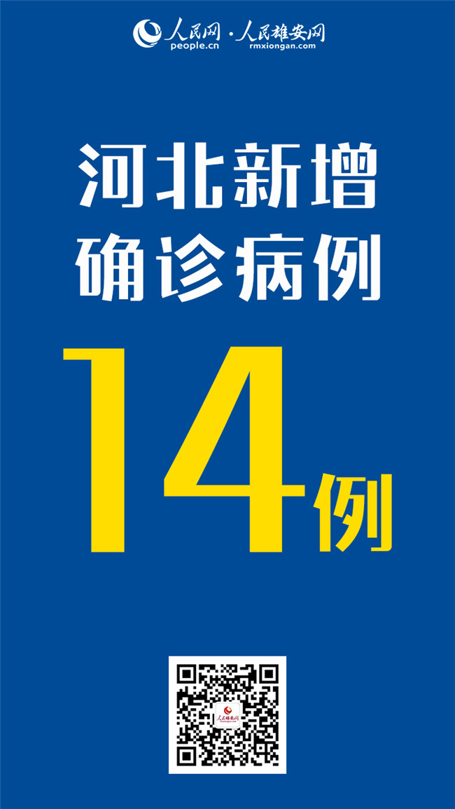 “北京新增本土感染者2例” 北京新增2本土确诊轨迹？-第1张图片