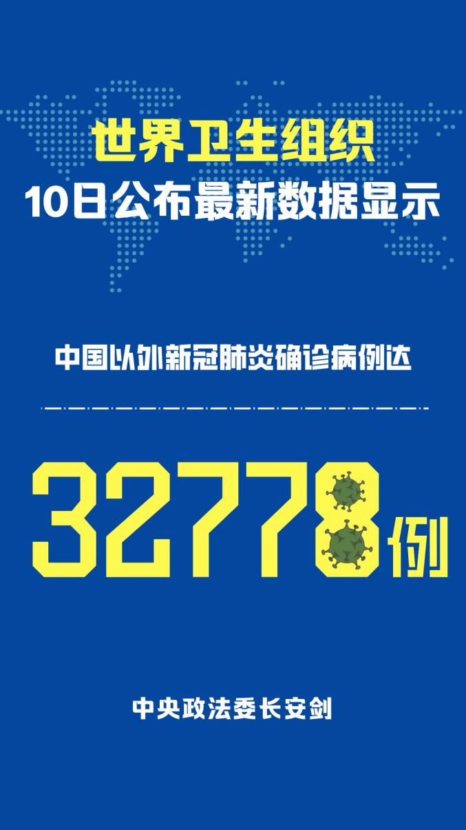 “31省新增确诊20例	” 31省新增确诊22例含本土12例？-第1张图片
