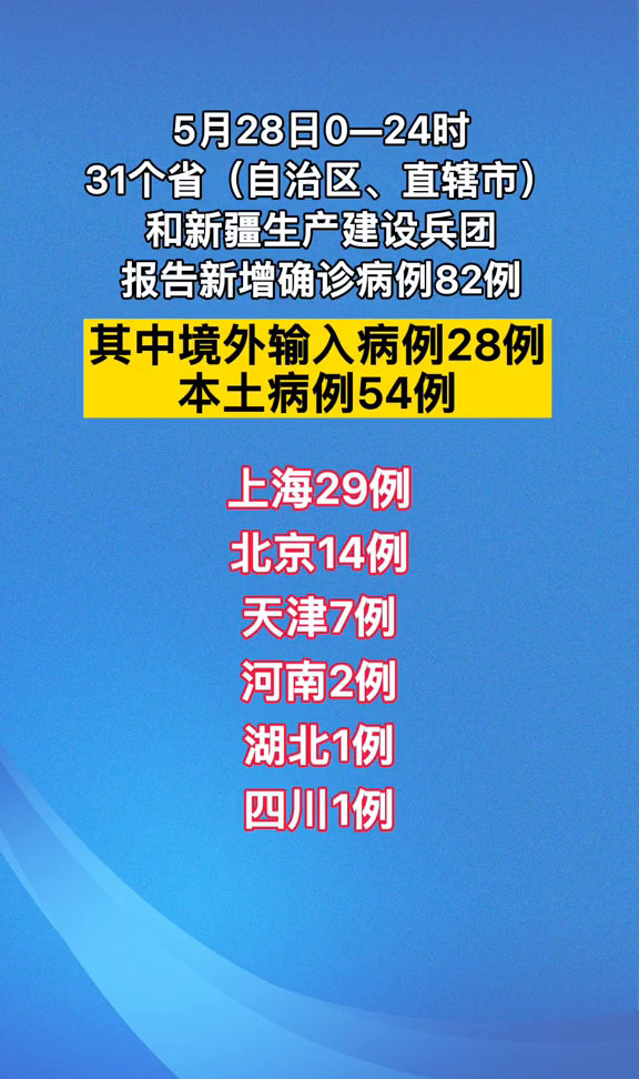 上海新增本土5例-上海新增本土确诊5例-第1张图片