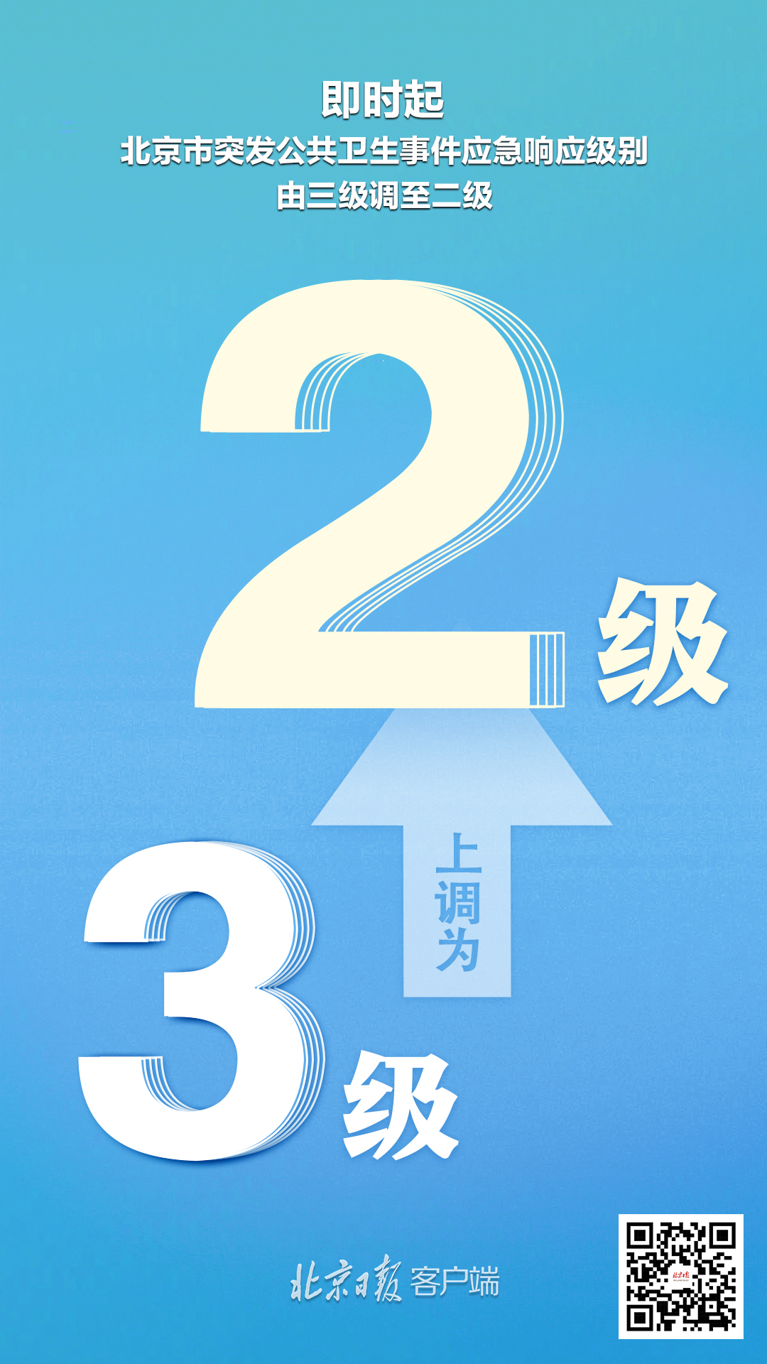 “河南省疫情” 河南省疫情二级响应？-第1张图片