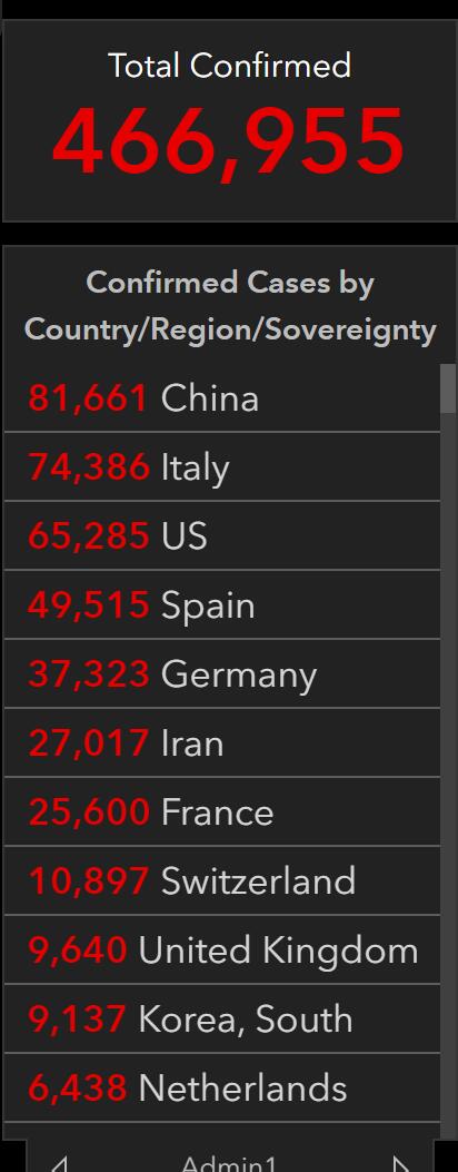 美国确诊超12万例-美国确诊超12万例了吗-第2张图片
