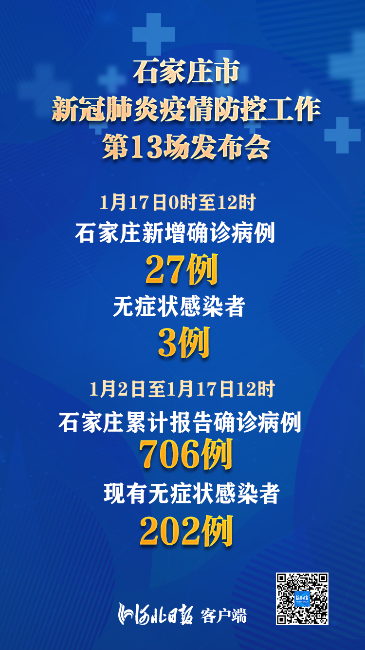 上海累计确诊病例-上海累计确诊病例人数-第3张图片
