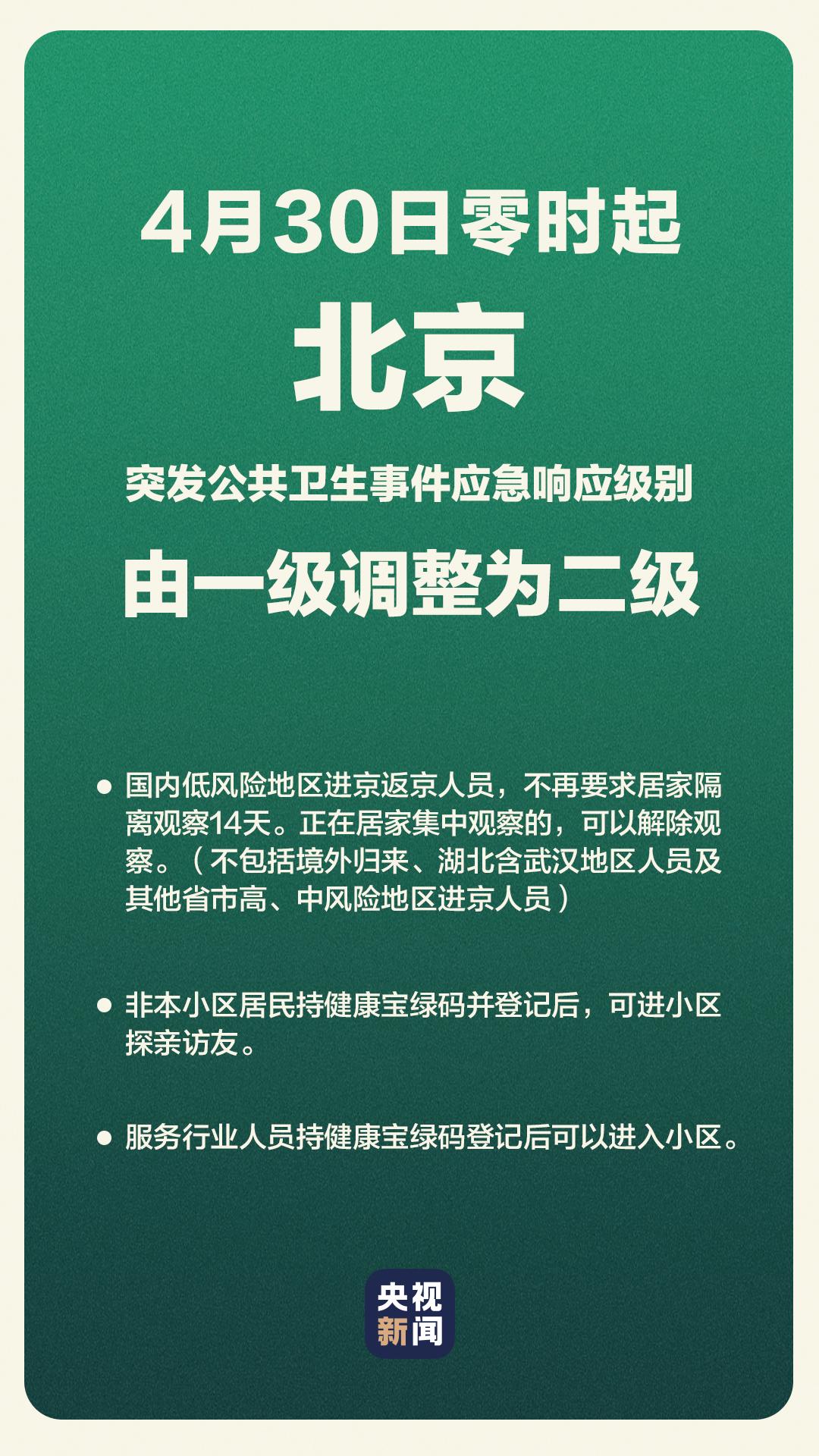 北京3地调整为高风险地区.北京高风险地区增至4个-第3张图片