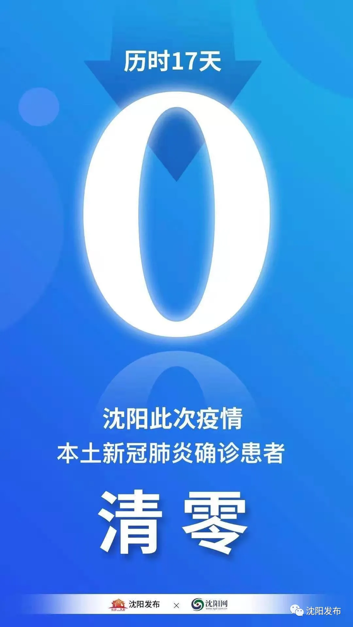 “沈阳疫情的最新情况” 沈阳疫情最新情况?？-第1张图片