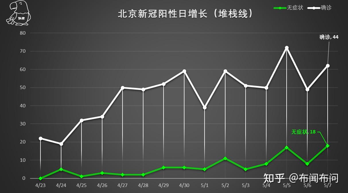 “青岛新增44例本土确诊” 青岛新增确诊病例行动轨迹？-第1张图片