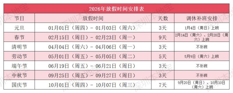 2021年放假安排时间表法定假日︰(2021年放假时间表 法定节假日)-第1张图片